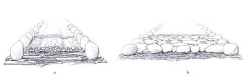 Schema eines frhmittelalterlichen Weges vom Typ „Tibirke“ (links) und „Broskov“ (rechts) aus Dnemark (SCHOU JRGENSEN 1988, Abb. 2).